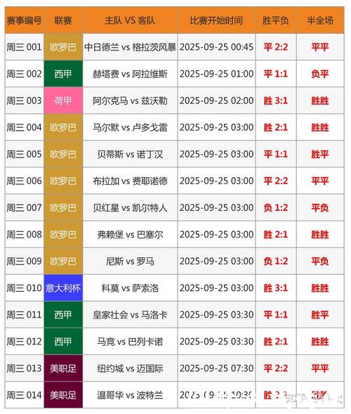 世界杯竞猜平台评价排行榜更新