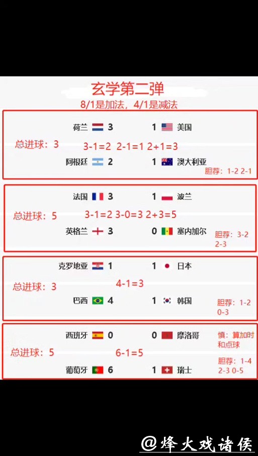 世界杯竞猜平台评价排行榜更新