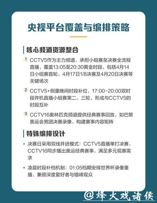 观看世界杯直播入口推荐指南